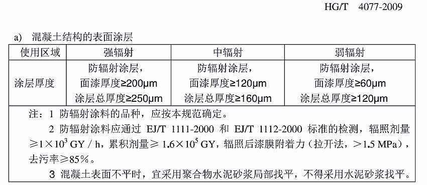 gͿͿbg(sh)Ҏ(gu)˜HG/T 4077-2009-aY(ji)(gu)ıͿ